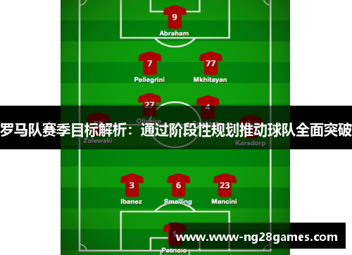 罗马队赛季目标解析:通过阶段性规划推动球队全面突破 罗马队赛季目标解析:通过阶段性规划推动球队全面突破