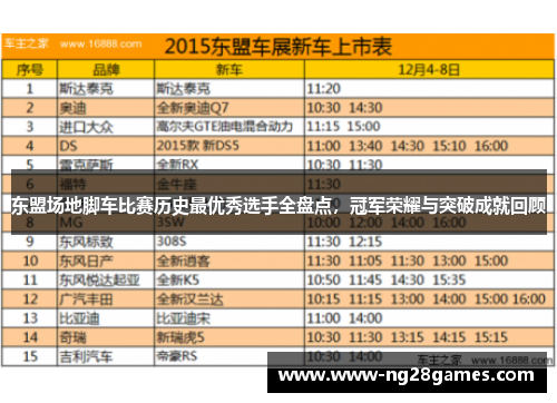 东盟场地脚车比赛历史最优秀选手全盘点,冠军荣耀与突破成就回顾 东盟场地脚车比赛历史最优秀选手全盘点,冠军荣耀与突破成就回顾