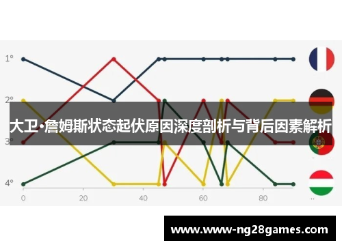 大卫·詹姆斯状态起伏原因深度剖析与背后因素解析 大卫·詹姆斯状态起伏原因深度剖析与背后因素解析
