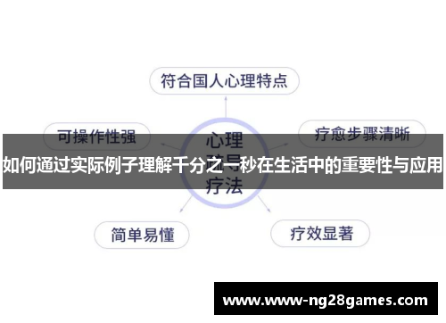 如何通过实际例子理解千分之一秒在生活中的重要性与应用