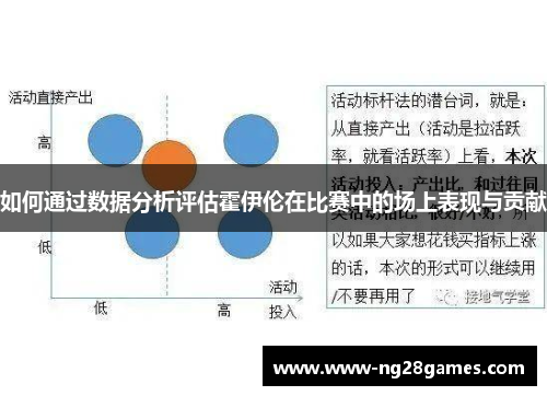 如何通过数据分析评估霍伊伦在比赛中的场上表现与贡献 如何通过数据分析评估霍伊伦在比赛中的场上表现与贡献