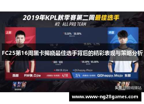 FC25第16周黑卡揭晓最佳选手背后的精彩表现与策略分析 FC25第16周黑卡揭晓最佳选手背后的精彩表现与策略分析