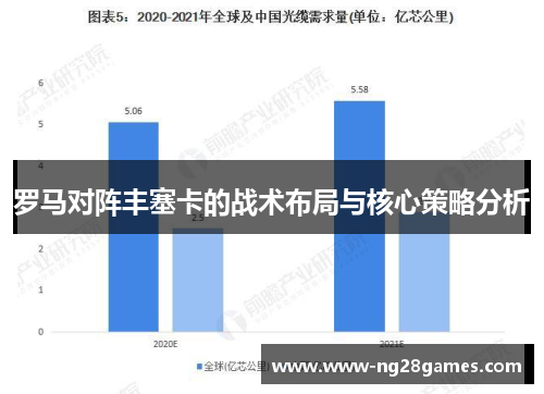 罗马对阵丰塞卡的战术布局与核心策略分析 罗马对阵丰塞卡的战术布局与核心策略分析