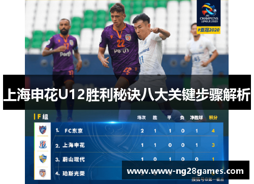 上海申花U12胜利秘诀八大关键步骤解析