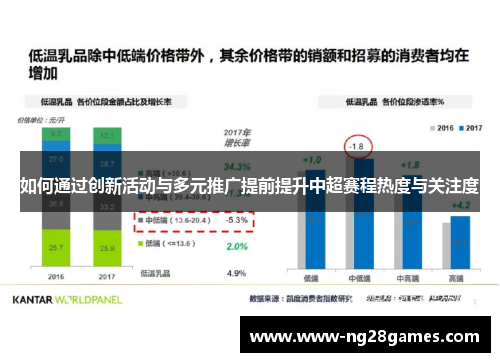 如何通过创新活动与多元推广提前提升中超赛程热度与关注度 如何通过创新活动与多元推广提前提升中超赛程热度与关注度
