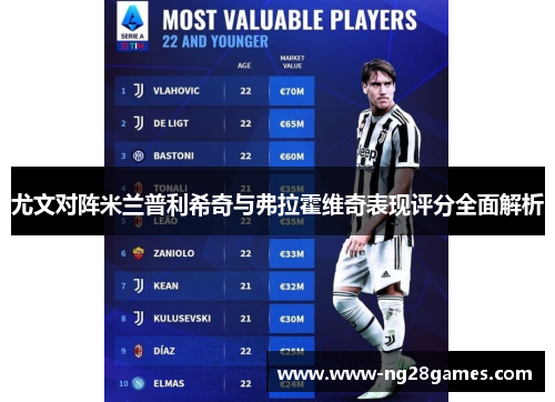 尤文对阵米兰普利希奇与弗拉霍维奇表现评分全面解析 尤文对阵米兰普利希奇与弗拉霍维奇表现评分全面解析
