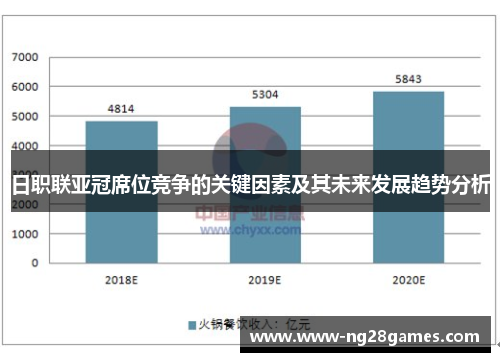 日职联亚冠席位竞争的关键因素及其未来发展趋势分析 日职联亚冠席位竞争的关键因素及其未来发展趋势分析