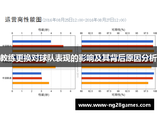 教练更换对球队表现的影响及其背后原因分析