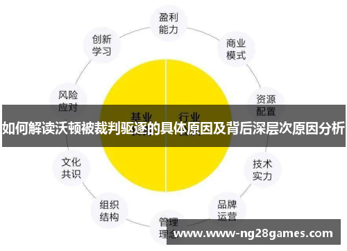 如何解读沃顿被裁判驱逐的具体原因及背后深层次原因分析 如何解读沃顿被裁判驱逐的具体原因及背后深层次原因分析