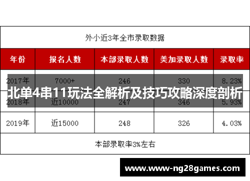 北单4串11玩法全解析及技巧攻略深度剖析 北单4串11玩法全解析及技巧攻略深度剖析