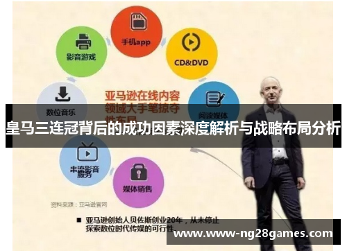 皇马三连冠背后的成功因素深度解析与战略布局分析