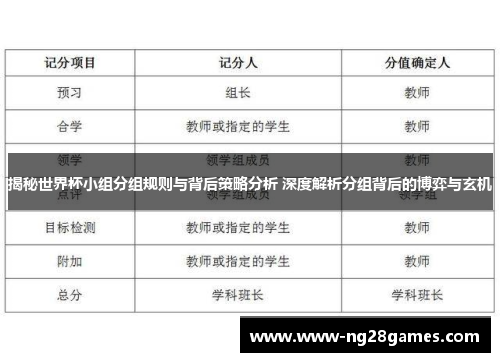 揭秘世界杯小组分组规则与背后策略分析 深度解析分组背后的博弈与玄机 揭秘世界杯小组分组规则与背后策略分析 深度解析分组背后的博弈与玄机