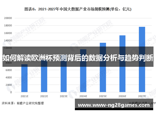 如何解读欧洲杯预测背后的数据分析与趋势判断 如何解读欧洲杯预测背后的数据分析与趋势判断
