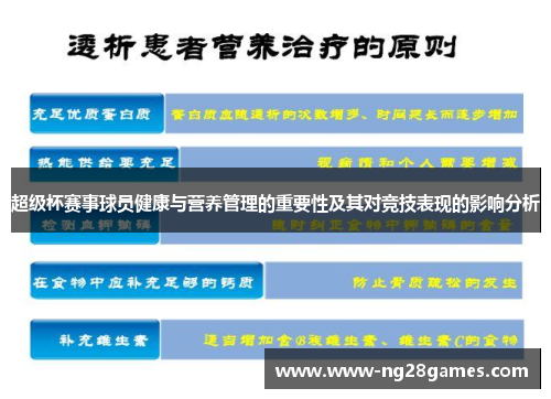超级杯赛事球员健康与营养管理的重要性及其对竞技表现的影响分析 超级杯赛事球员健康与营养管理的重要性及其对竞技表现的影响分析