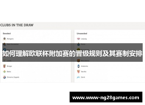 如何理解欧联杯附加赛的晋级规则及其赛制安排