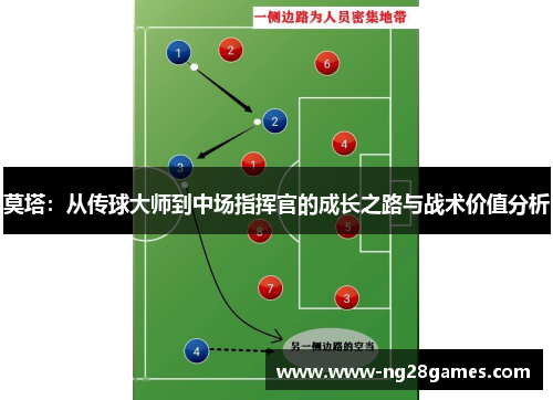莫塔：从传球大师到中场指挥官的成长之路与战术价值分析