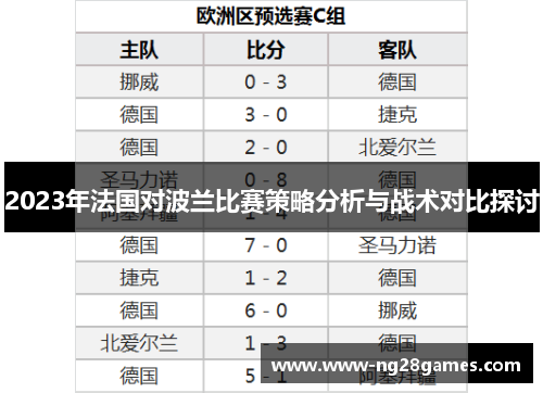 2023年法国对波兰比赛策略分析与战术对比探讨 2023年法国对波兰比赛策略分析与战术对比探讨